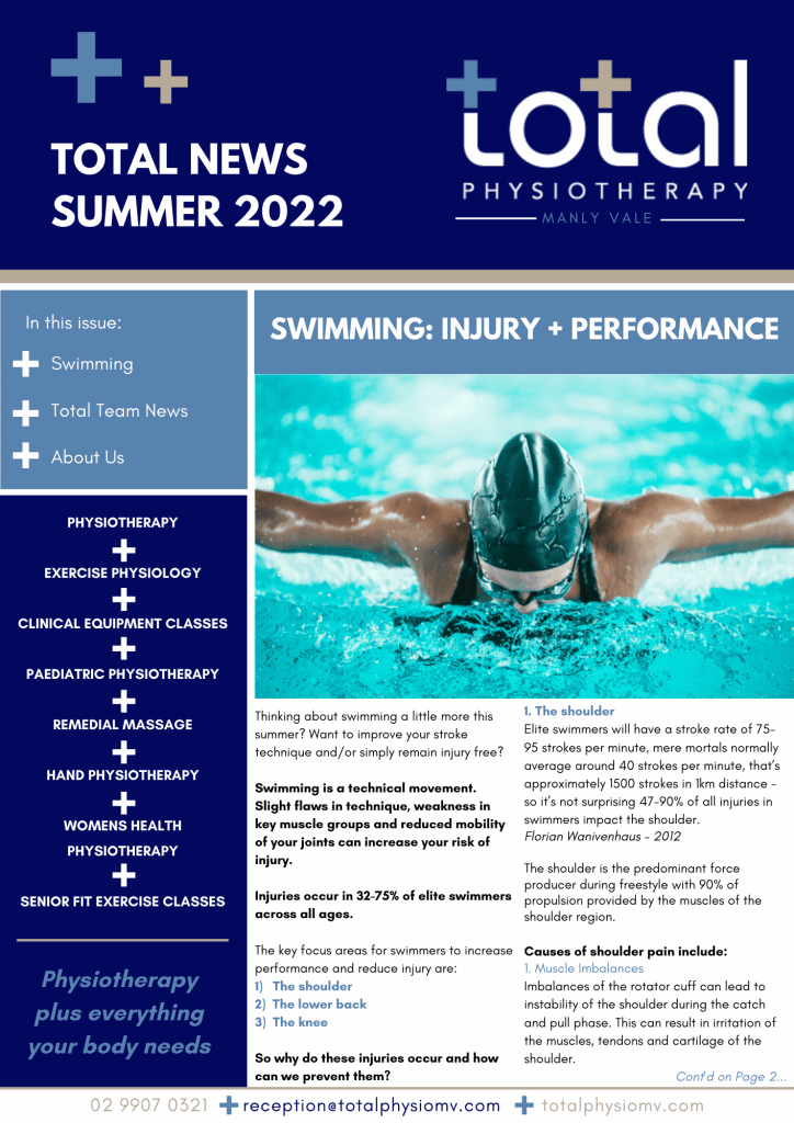Total Physiotherapy Manly Vale newsletter